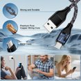 thumbnail image 3 of Type C Charger Block, Dual Port Wall Charger Adapter with 2pcs Type C Charging Cable 6FT, USB C Charger Fast Charging USB Brick Cube Power Base Charger Station Compatible for iPhone Samsung, Black, 3 of 8