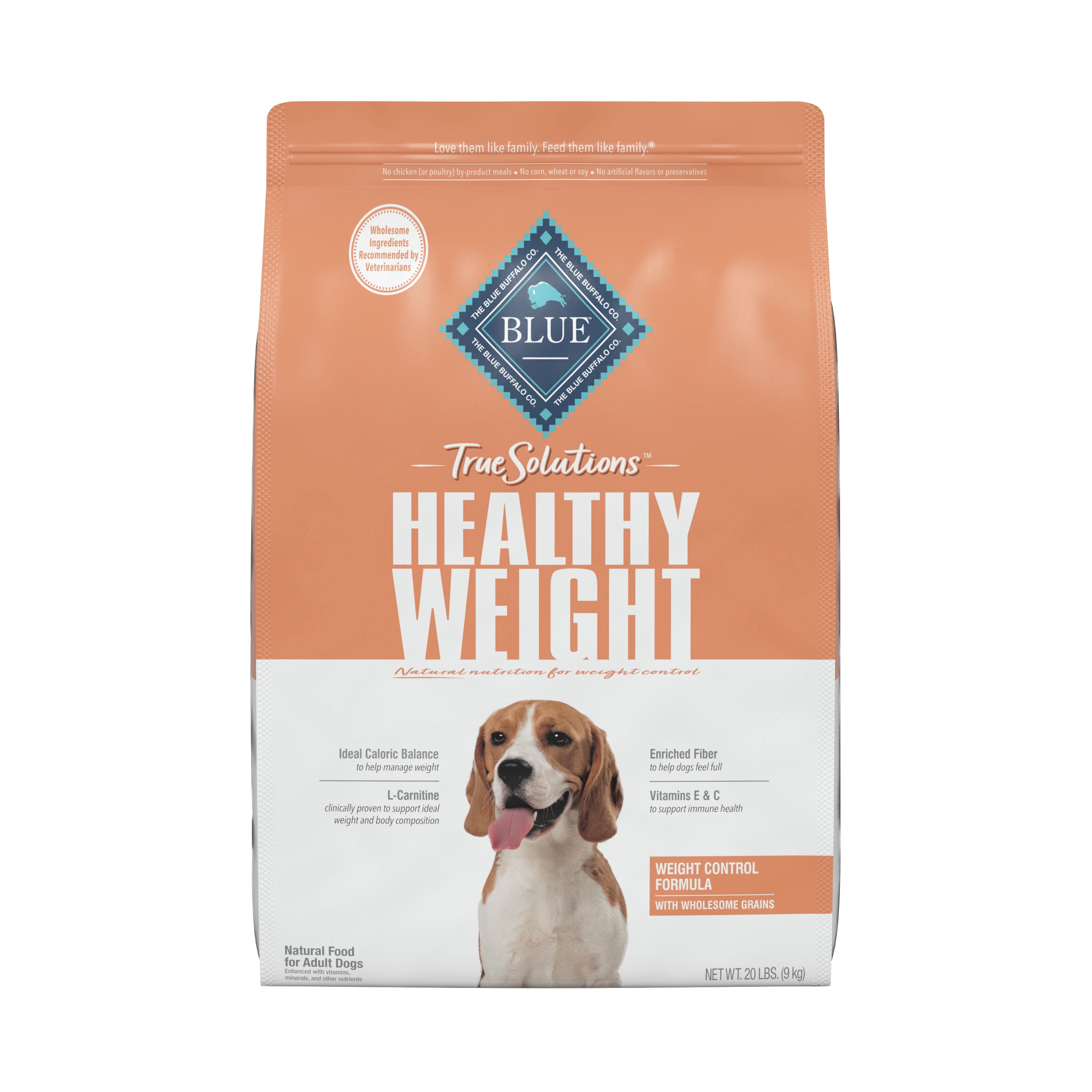 What Kind Of Dog Food Will Help A Dog Gain Weight
