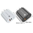 NGHnuifg 12W USB C Fast Charger Dual Port PD Powered + Fast Charger