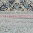 thumbnail image 4 of RUGSOTIC CARPETS Machine Woven Crossweave AREA RUGS - 2'x3'10'', Rectangle,Multicolor,Classic Oriental Traditional , Low Pile Machine Made Area Rugs for Living Room, Bed Room (M00098), 4 of 9