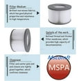 thumbnail image 4 of Hot Tub Filters for Mspa Filter, Spa Filter for MSpa Inflatable Pools Filter Cartridge 2 Layers of Fiber Filtration for Mspa Swimming Pool Cleaning and Maintenance, Crystal Clear Water Flow, 4 of 5