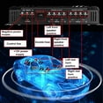 thumbnail image 5 of Sunbuck 7900 Watts 4 Channel Car Amplifier Stereo Audio Speaker Amp System Class A/B, 5 of 10
