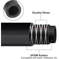 thumbnail image 2 of GFDYREE 1/2" Heater Hose Straight 100PSI SAE 20R3 10FT Black, 2 of 5