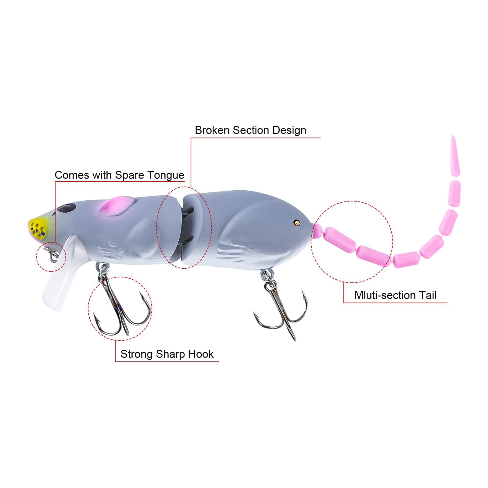 Mice Rat Lures,Mouse Lure Fishing Lures, Rat Lures for bass Fishing 3D  Eyes,Wagging Tail 6IN 1/2OZ Bass Fishing Lures,Fishing Lures for bass  Swimbaits Slow Sinking (2) : : Sports & Outdoors