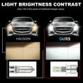 thumbnail image 4 of 2x H3 Super Bright -cree Led Headlight Kit 100w 10000lm Fog Drl Bulbs 6000k White G, 4 of 5
