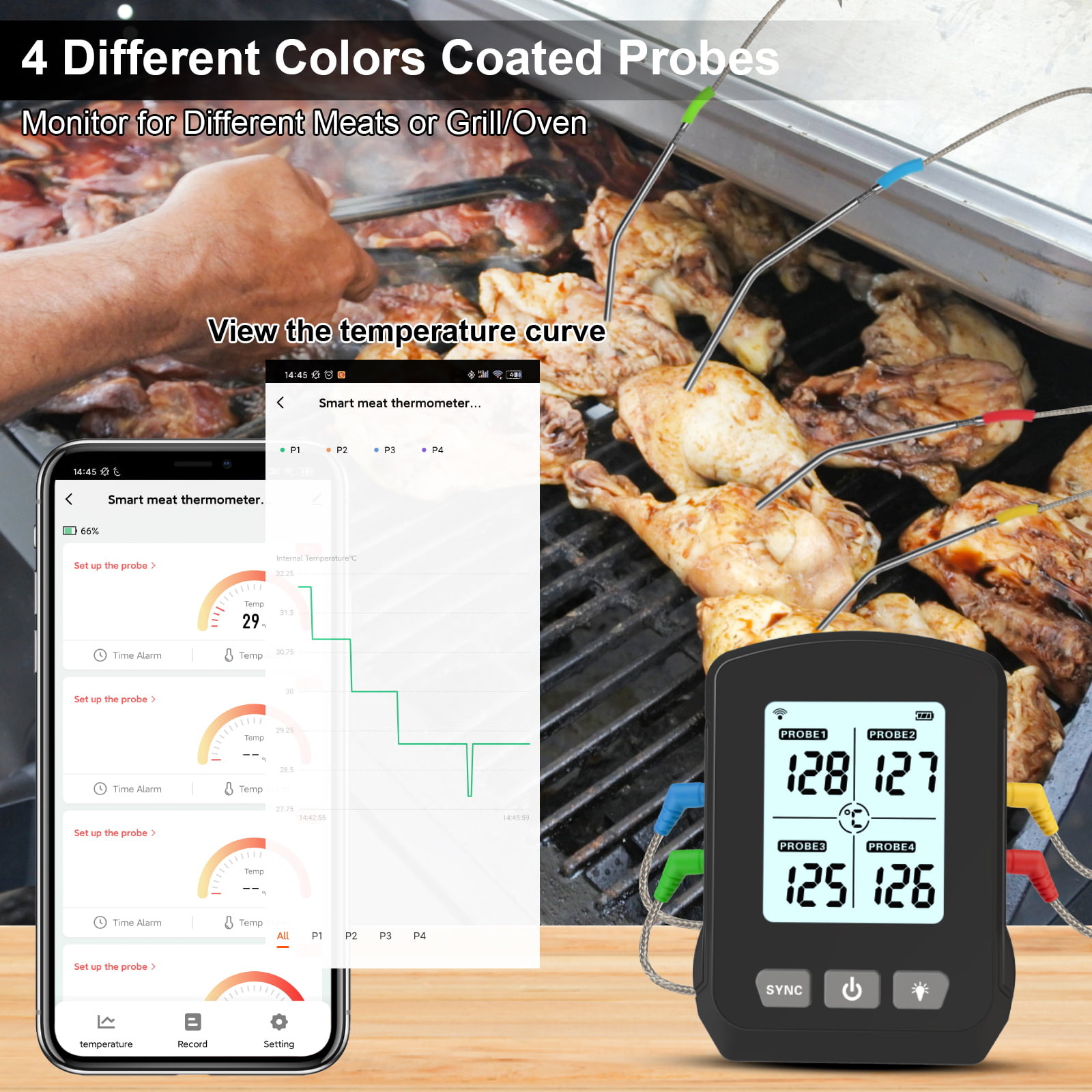 Meat Thermometer, Oven & Grill Thermometer, Best Meat Thermometer, Wireless  Meat Thermometer, Smoker & BBQ Thermometer – HomeRelaxOfficial