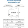 thumbnail image 4 of 433MHz RS232 RS485 Wireless Digital Radio E610-DTU(433C30) 30dbm 10KM Unlimited High-Speed Continuous Transmission Automatic Trunking Network, 4 of 9
