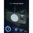 thumbnail image 3 of Magnetic Case for iPhone 13 Pro Case [MIL-Grade Drop Tested & Compatible with MagSafe] Translucent Matte Back with Aluminum Alloy Keys, Anti-Fingerprint Anti-Scratch 6.1 Inch, Green, 3 of 12