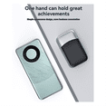thumbnail image 2 of 2.5 Inch External Solid State Drive 2000MB/S External Solid State Drive 512GB USB 3.2 Gen2 Type- C PSSD for Laptops, 2 of 7