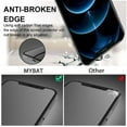 thumbnail image 4 of Apple iPhone 12 /6.1" Screen Protector 3D Carbon Fiber Full Coverage Soft Edge Tempered Glass Screen Protector [Edge to Edge Protection] Tempered Glass for iPhone 12 ,by Xpm, 4 of 8