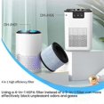 thumbnail image 3 of 2 Pcs F100 Vacuum Cleaner Filter for Intelabe EP1080 F100, 3 of 4