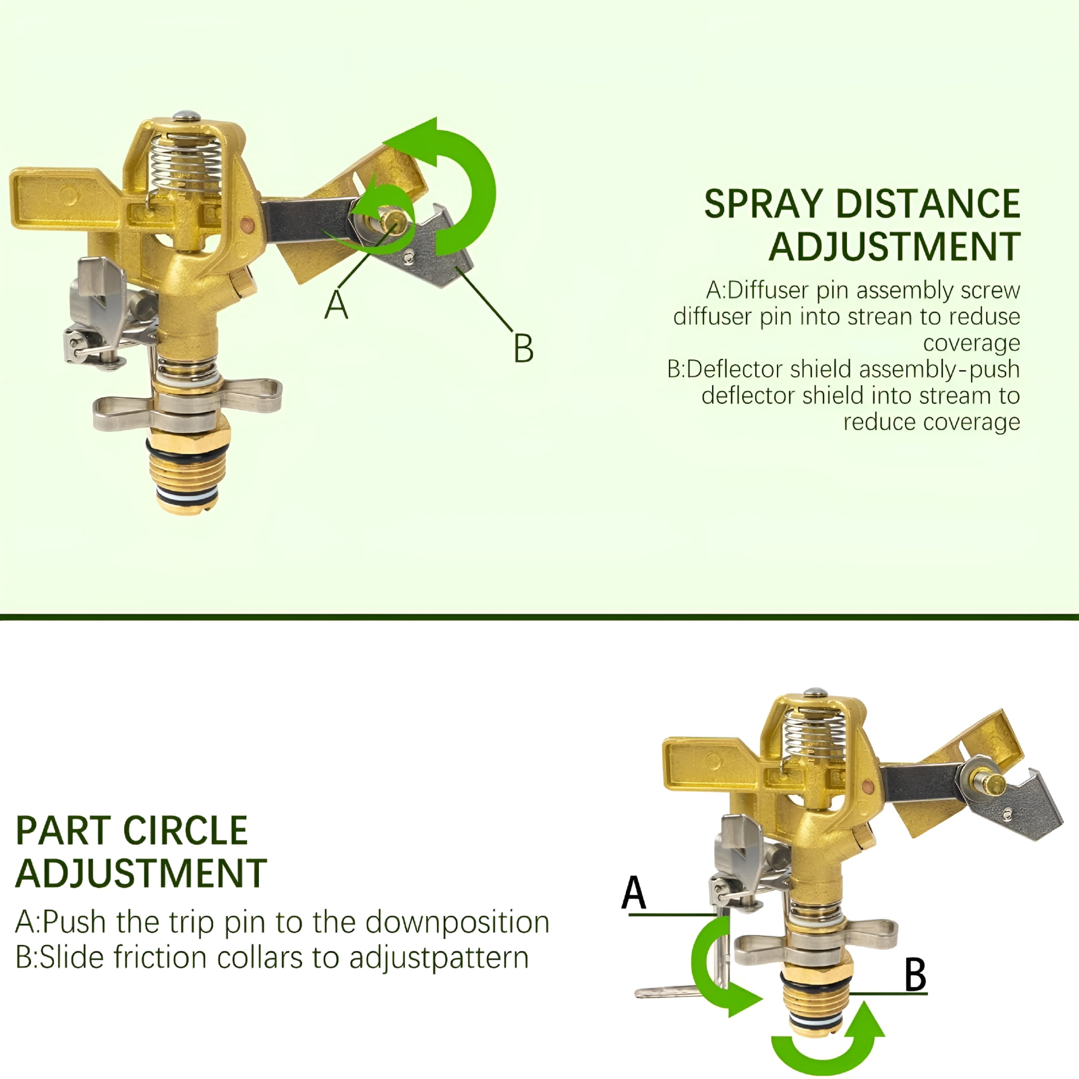 CURYMAY 2 Pack Impact Lawn Sprinklers for Yard, Heavy Duty Water Sprinkler Head with Aluminum Alloy Spike Base, Adjustable Pulsating Sprinkler for Large Area Lawn Patio Garden