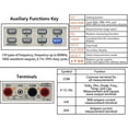 thumbnail image 6 of Bench Digital Multimeter with Software for Function Generator via RS-232 Computer Interface (VC8145), 6 of 13