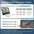 thumbnail image 2 of 20V 3.25A USB C AC Adapter Power Cord for HP A045R031L Chromebook X360 11-ae001nr 12-F040DX 14-da0011dx, Spectre X360 13-ac023dx 13-ak0015nr, Lenovo Chromebook 100e 300e 500e c330 c340 ADLX65YDC2A, 2 of 7