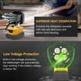 thumbnail image 5 of Kzreect LED Work Light Compatible with Dewalt 20V Battery, 40W 6000LM Flashlight, 120° Adjustable with Low Voltage Protection, 5 of 7