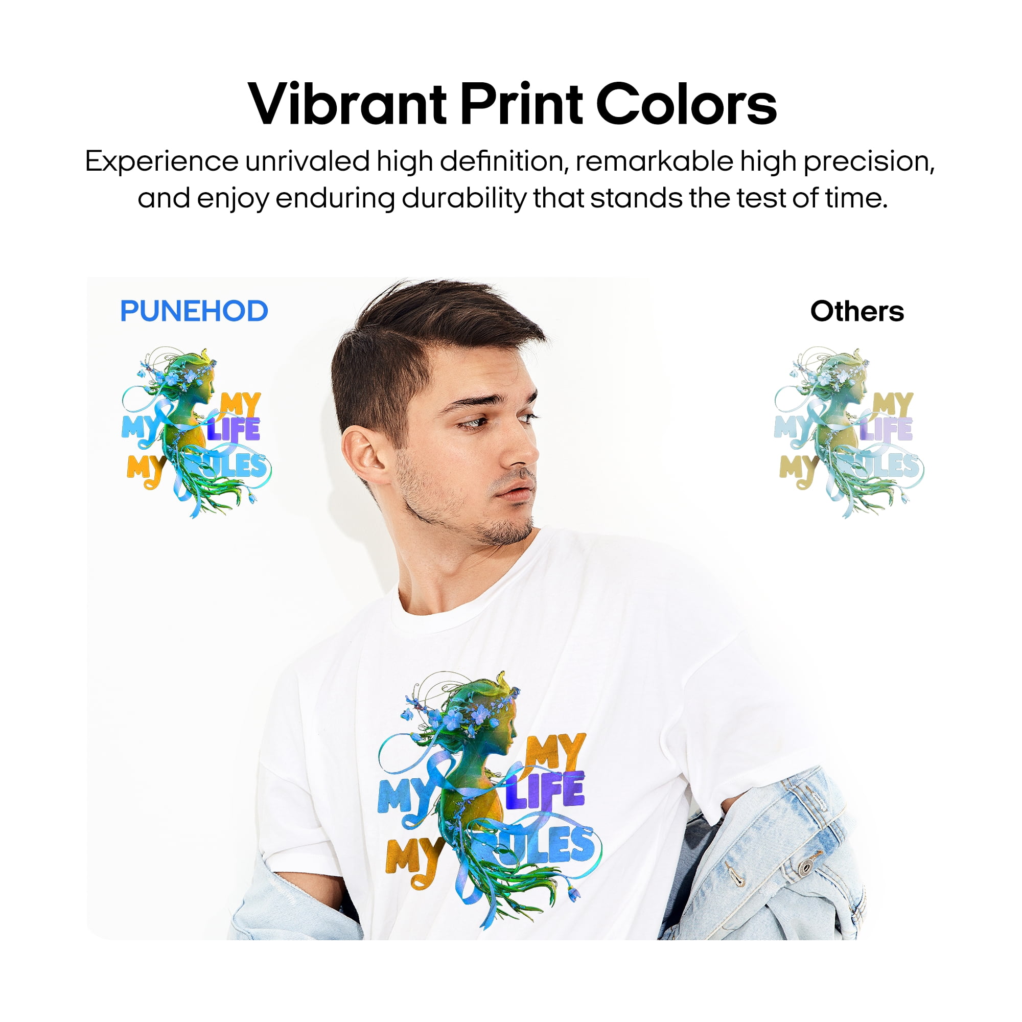 Punehod 13" DTF Printer A3 L1800 DTF Apparel DIY Printing Bundle Kit with Oven US Stock