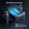 thumbnail image 5 of Dron Potensic ATOM 4K GPS 249g 32min Plegable, 5 of 5