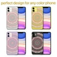 thumbnail image 7 of TPU Clear Case for iPhone 13 Pro Max with Anna Mandala design phone cover, 7 of 7