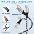 thumbnail image 5 of Type C Charger, Fast Charging Block USB Wall Charger with 2pcs Type C Charging Cable Cord USB C Cable 10FT, Dual Port Phone Charger Android Charger Block, USB Power Adapter USB Cube Charger[Black], 5 of 8