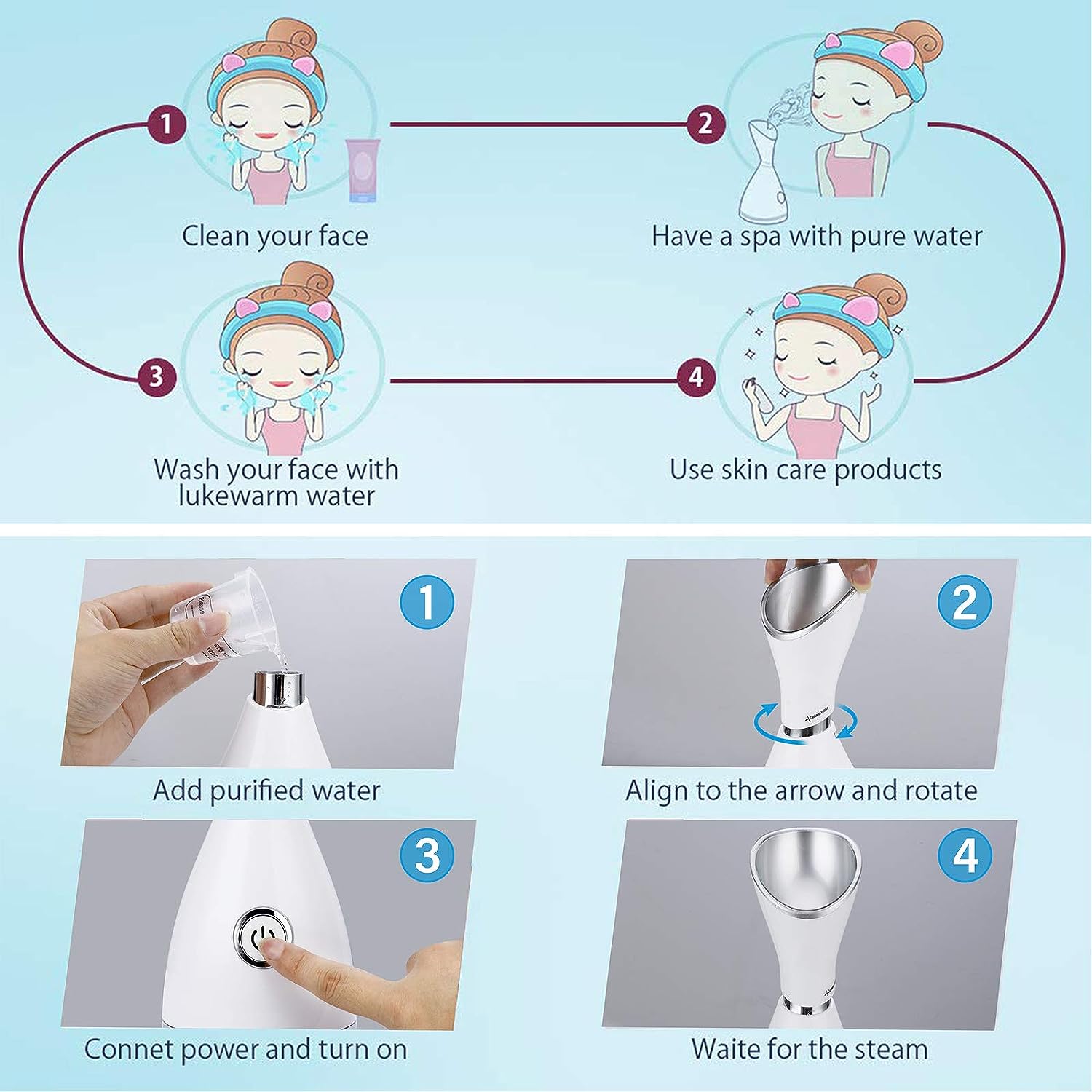 BN-LINK Portable Nano Facial Steamer photo 7