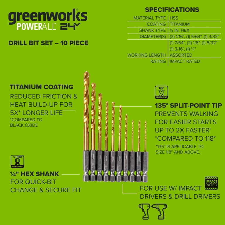 10-Piece Titanium Drill Bit Set with Split Point photo 5