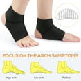 thumbnail image 5 of 1 Pair with Ankle Protector Flat Foot Socks with Inserts Insole Cushion for Ankle Arch Pain, 5 of 7