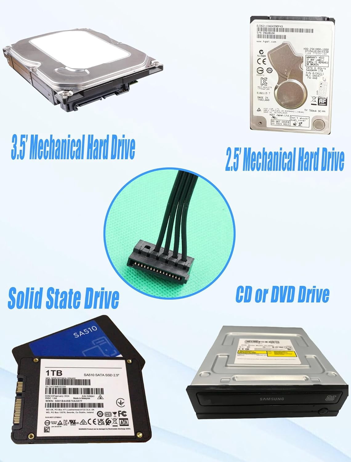 HRTGFD-ATX 4PIN to Dual SATA 15 PIN Adapter Extension Cable for Mechanical HDDs SSDs DVD/CD-ROMs (17.9 in./45.5 cm)
