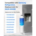 thumbnail image 2 of Waterdrop F27 Refrigerator Water Filter Replacement for Samsung®DA29-00020B HAF-CIN/EXP, HAF-CINRF28HMEDBSR, RF263BEAESR, RS25J500DSR, RF263TEAESG, HDX FMS-2, DA97-08006A-1, 2 of 11