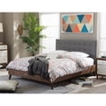 thumbnail image 2 of Baxton Studio Alinia Tufted Full Panel Platform Bed in Gray, 2 of 5