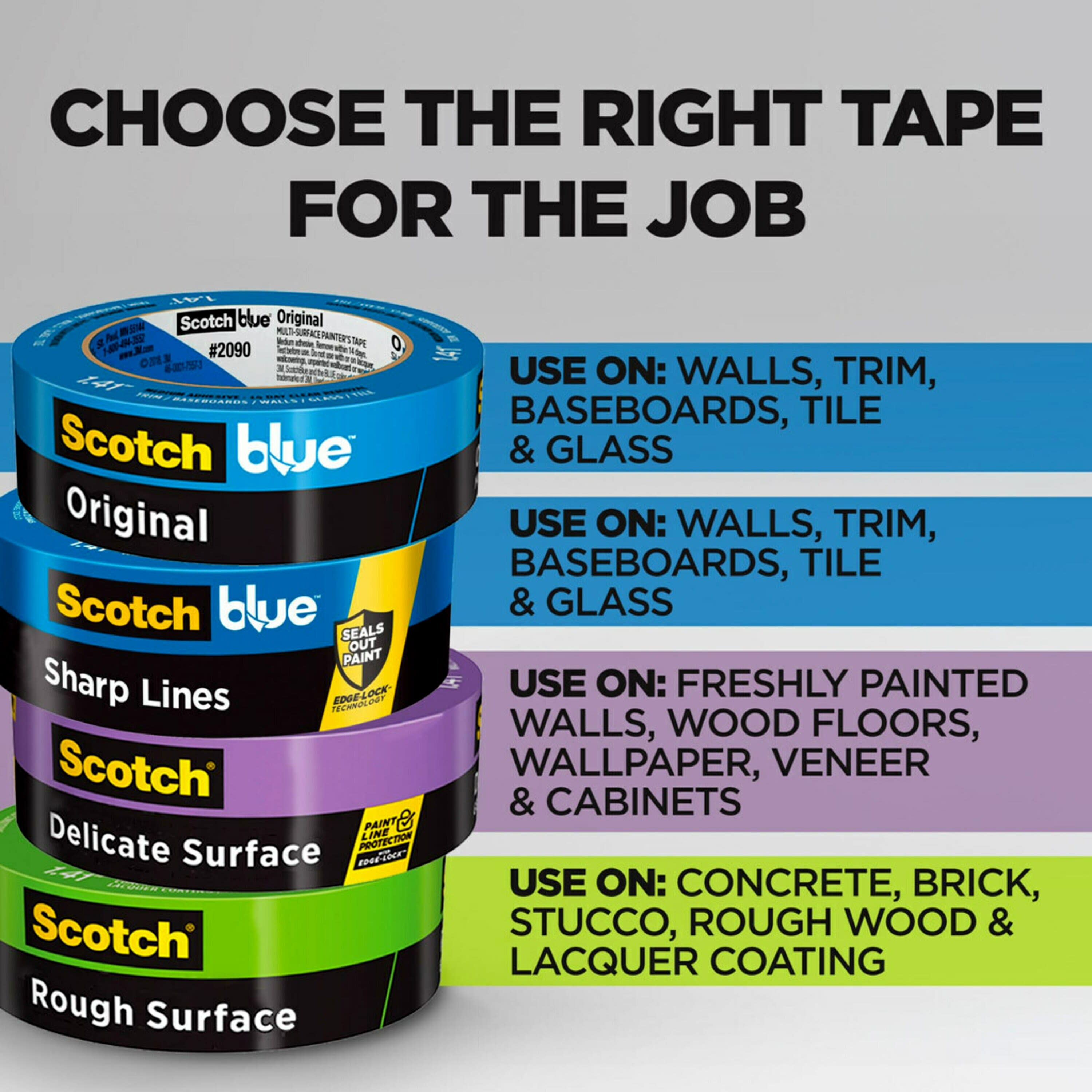 ScotchBlue Original Multi-Surface Painters Tape, Blue, 0.94 inches x 60 yards, 1 Roll - image 4 of 23