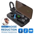 thumbnail image 1 of Auriculares Bluetooth más nuevos, auriculares estéreo inalámbricos, manos libres con cancelación de ruido, color azul., 1 of 7