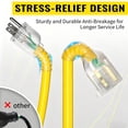 thumbnail image 4 of ZAZFO 25ft 10 Gauge Extension Cord, 3 Prong 5-15P to 5-15R, SJTW with Power Indicator Light, Heavy Duty Flexible Durable, Yellow Waterproof for Outdoor Use, 4 of 8
