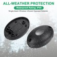 thumbnail image 4 of Garage Door Sensor, Wireless Single Infrared Gate Beam Sensor Photoelectric Anti-Theft Alarm, Photocell Detector for Window Balcony Automatic Swing Sliding Gate Opener, 4 Set, 4 of 6