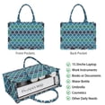 thumbnail image 2 of Large Capacity Tote Bag,Blue Green Checkered Pattern Handbag Fashion Luxury Tote Bag,15.7"x13"x 5.1" Inches,Laptop Compatible, 2 of 6