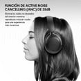 thumbnail image 4 of Audífonos Inalámbricos de Diadema AKANE Bluetooth con Cancelación de Ruido, 4 of 8