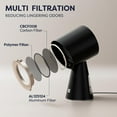 thumbnail image 2 of CIARRA Desktop Range Hood, Mini Cooker Hood with 2 Speed Exhaust Fan, Detachable Aluminum Filter, Large Oil Collection Cup, Portable Extractor Hood for Indoor BBQ, Hot Pot, Fondue, CBPHB01, 2 of 8