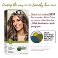 thumbnail image 4 of Naturtint 6N Dark Blonde Permanent Hair Color, 1 Pack (Packaging May Vary), 4 of 7