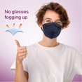 thumbnail image 4 of Mascarilla facial Miuphro KN95, respirador desechable, paquete de 50 unidades, color morado, 4 of 7