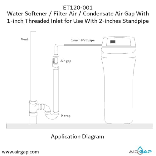 Water Softener/Filter Air/Condensate Air Gap With 1-inch Threaded Inlet for Use With 2-inches Standpipe (ET120-001, G-200, DLA-G20)