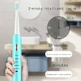 thumbnail image 4 of RKSTN Electric Toothbrush Full Body Waterproof Electric Toothbrush - 2 Brush Heads And 1 USB Charging Cable - Ultrasonics 5 Modes With Smart Timing Toothbrush Electric, 4 of 6