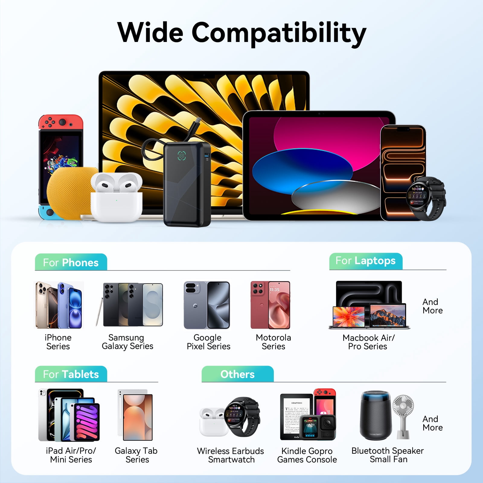 Portable Charger Power Bank, 10,000mAh PD 30W Fast Charging External Battery Pack with Built-in USB-C Cable, Travel Phone Charger with USB-C&A Output Compatible with iPhone, iPad, Samsung & More