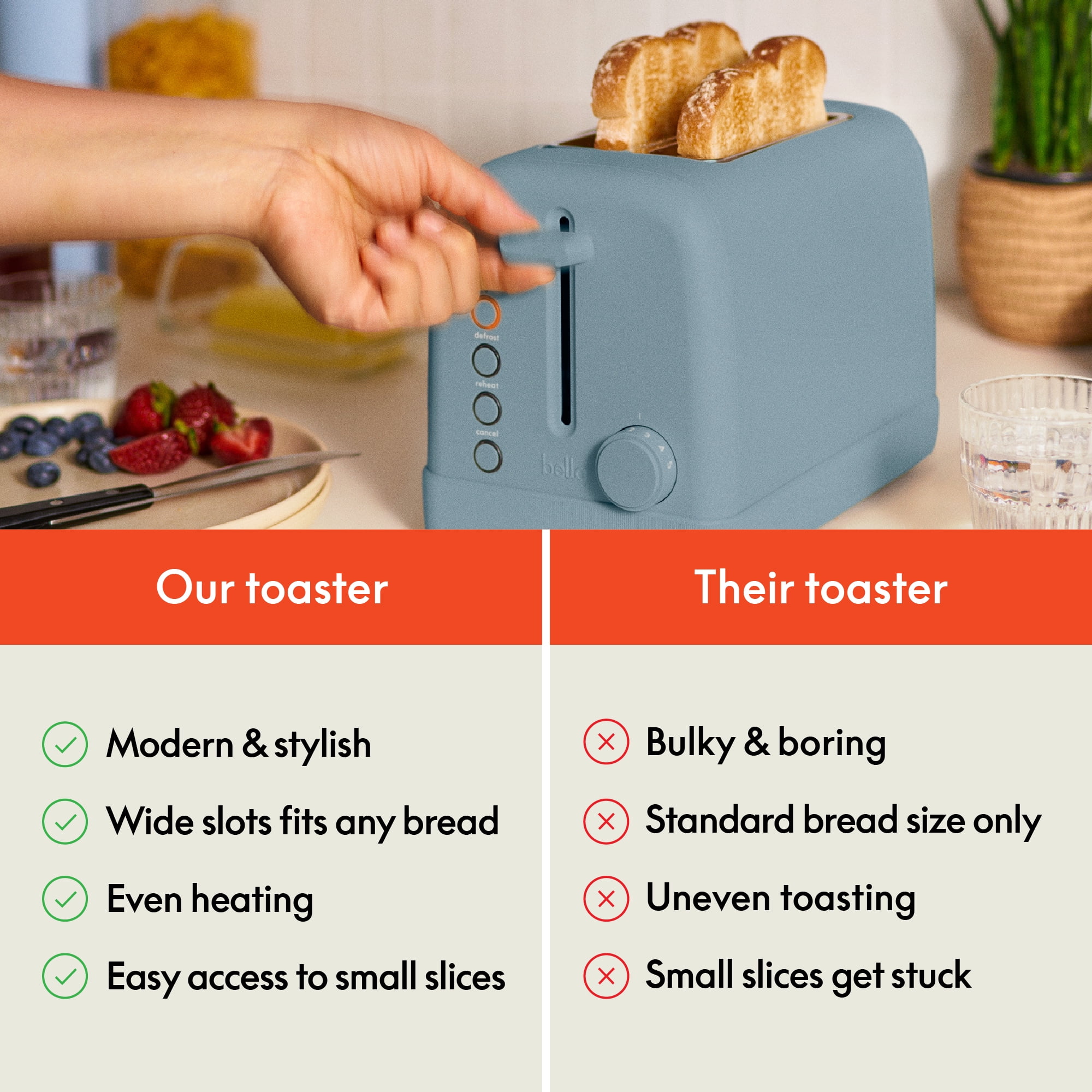 bella 2-Slice Toaster, 6 Setting Shade Control with Reheat, Cancel, Bagel & Defrost Buttons, Removable Crumb Tray, Anti Jam & Auto Shutoff, Surf