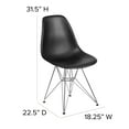 thumbnail image 5 of Flash Furniture 2 Pack Elon Series Black Plastic Chair with Chrome Base, 5 of 13