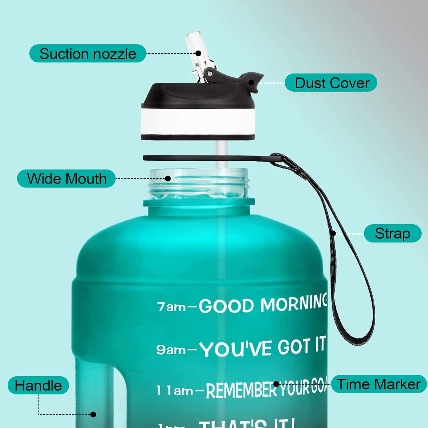 Motivational Gallon Water Bottle - with Straw & Time Marker  Large   Water Jug with Handle for Fitness Outdoor Enthusiasts Leak-Proof