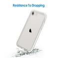 thumbnail image 6 of JETech Case for iPhone SE 3/2 (2022/2020 Edition), 4.7-Inch, Non-Yellowing Shockproof Phone Bumper Cover, Anti-Scratch Clear Back (Clear), 6 of 6