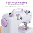 thumbnail image 4 of Mini Sewing Machine, Multifunctional Household Sewing Machines for Kids and Adults with 12 Built-in Stitches, 2 Speeds Double Thread for Beginners, 4 of 13