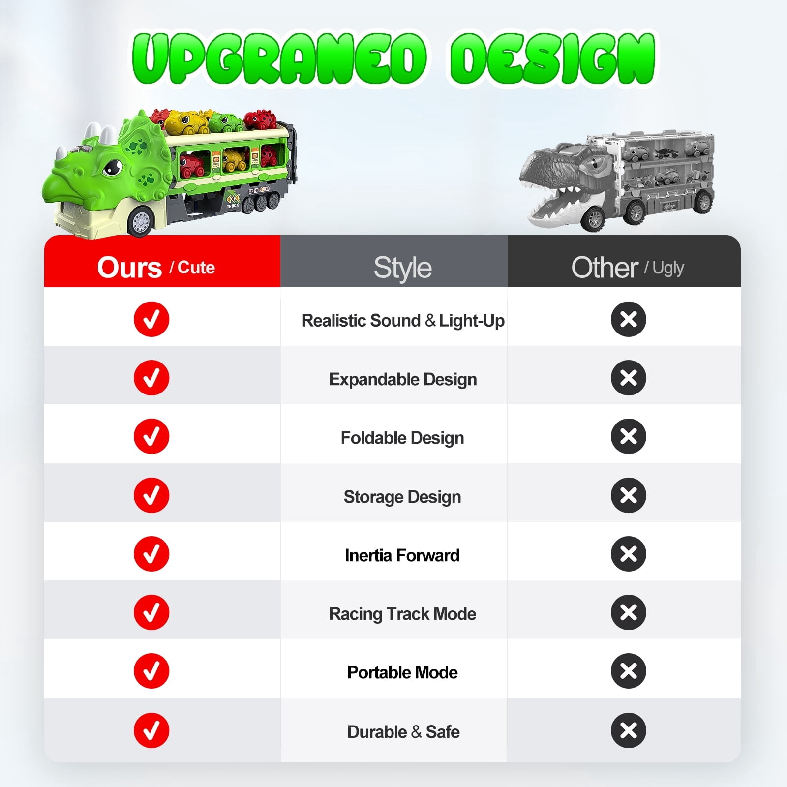 Gkcity Dinosaur Transport Truck Toy - Foldable Sliding Ramp, 6 Racing Cars, Lights & Sounds - 19 Pieces