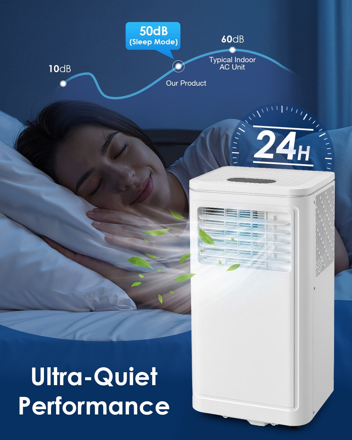 JFHID Portable Air Conditioners 10,000 BTU ASHRAE Quiet Standing AC Unit for Bedroom & Indoor Rooms, Cools up to 250 Sq. ft.