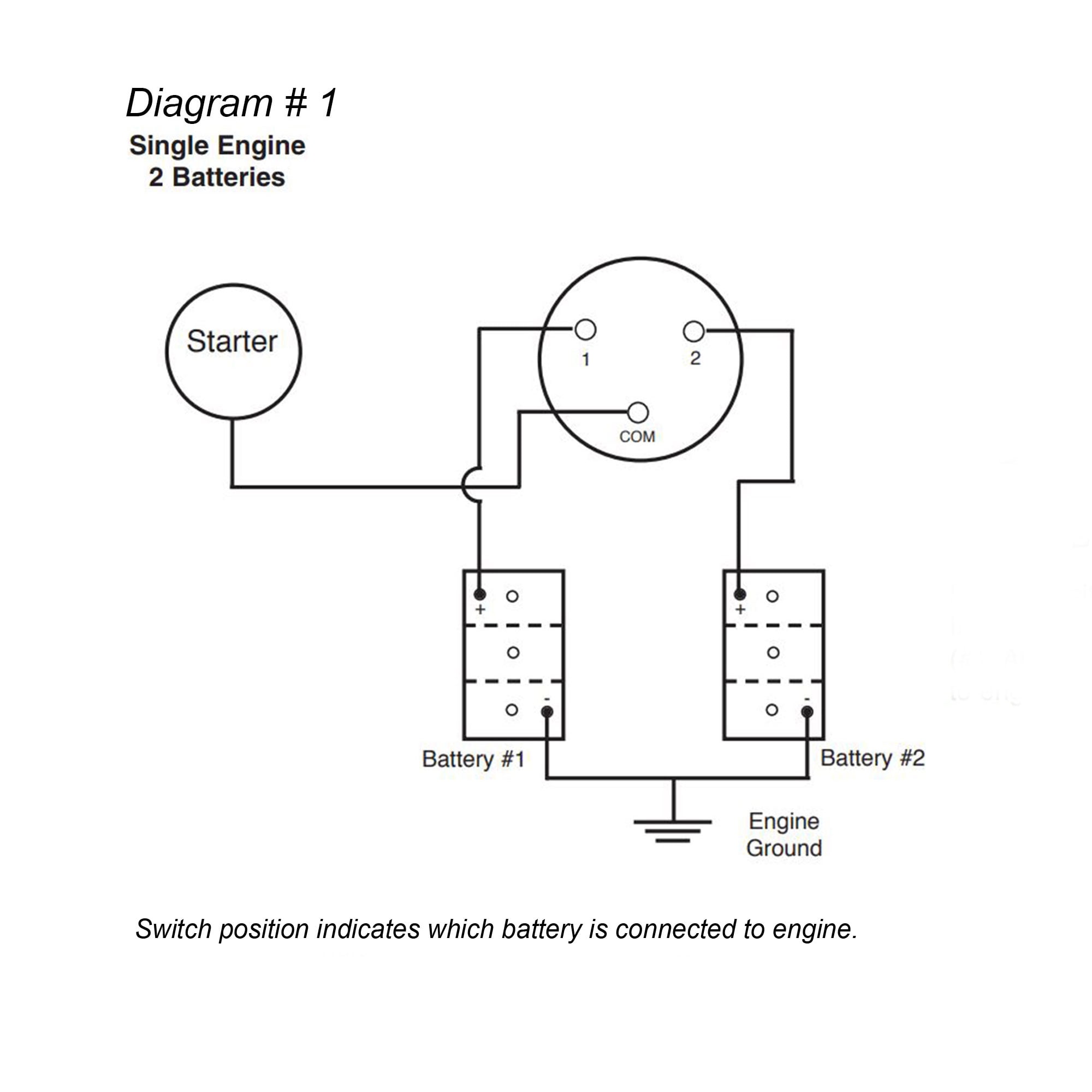 Five Oceans Battery Disconnect Switch, Marine Dual Battery Switch Off-1-2-Both with Knob, 250 Amp Continuous 350 Amp Intermittent, 12-24 Volts FO3511