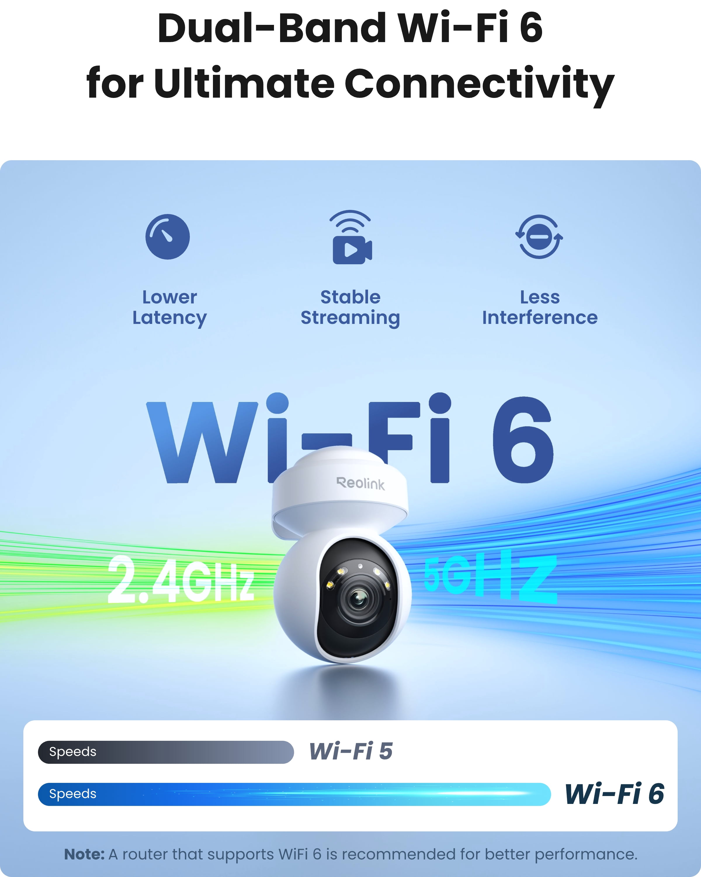 Reolink E1 Outdoor Pro 4K PTZ WiFi Camera, 3X Optical Zoom, Auto Tracking, AI Detection, Hardwired